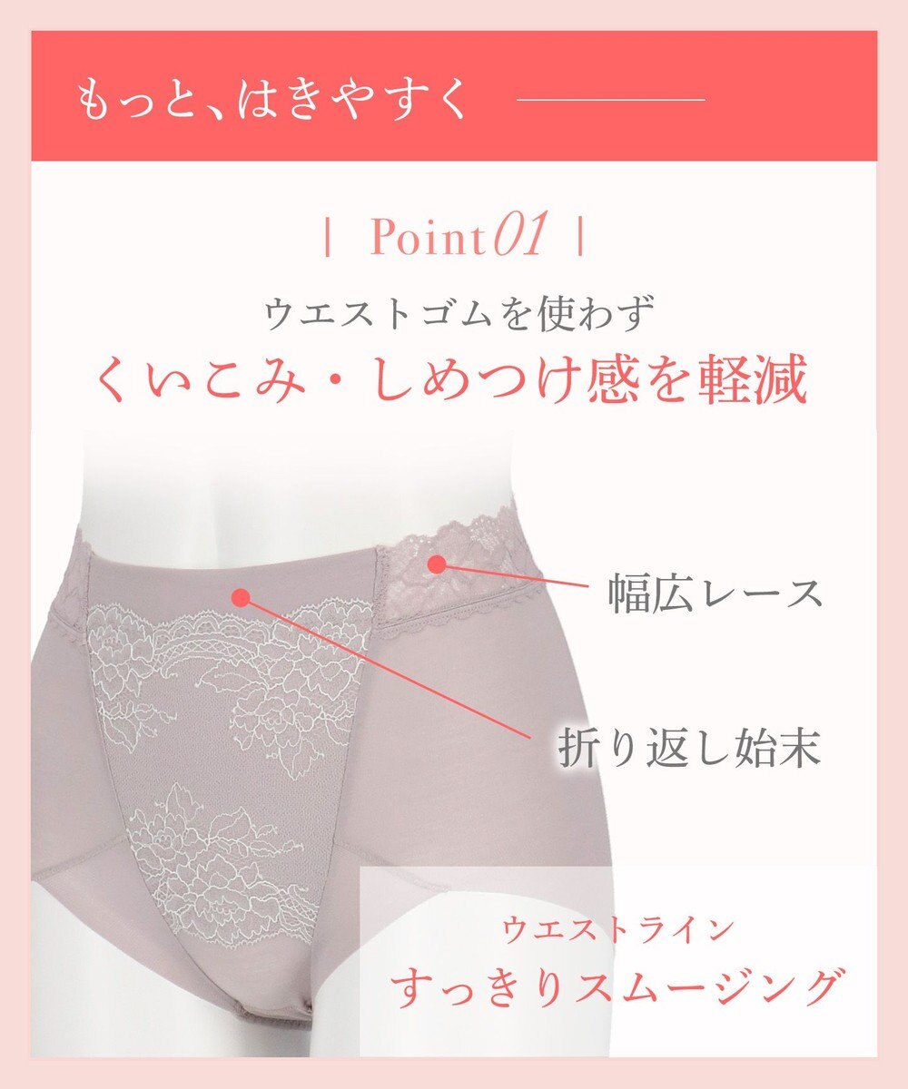 Wing 補整ショーツ 適度におなかとヒップをととのえる よく伸びる綿混素材(身生地) 【Ｐパンツ】 はきこみ丈ふかめ KJ4221 ウイング／ワコール 