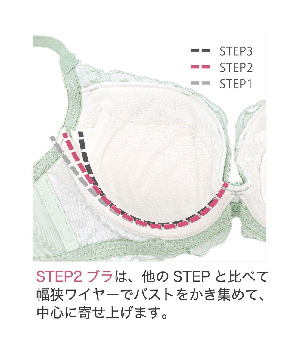 BRADELIS New York 【BRADELIS New York / 育乳ブラ・STEP2 寄せる】　ナオミステップ2ブラ22A1 