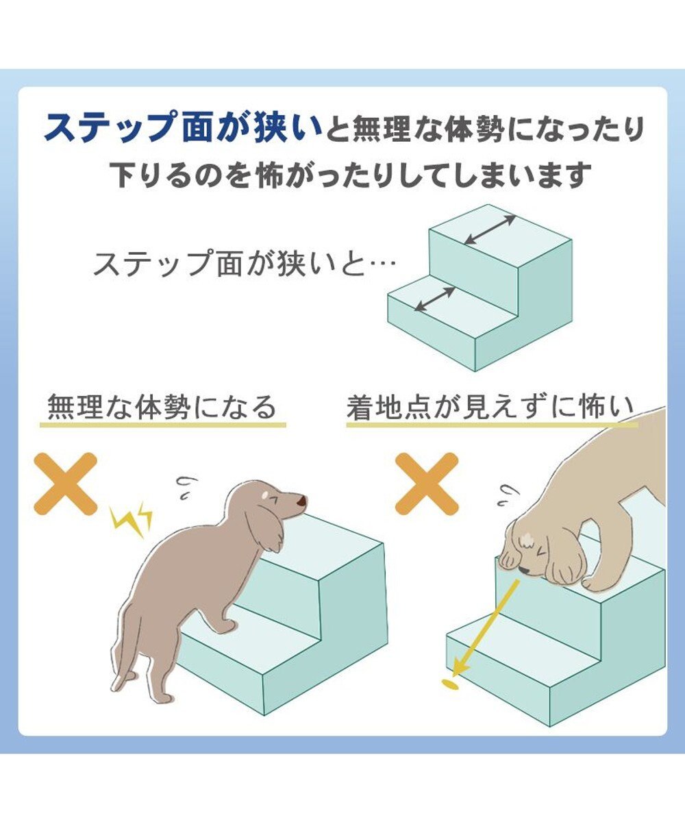 PET PARADISE スヌーピー デニム風ステップ 2段 