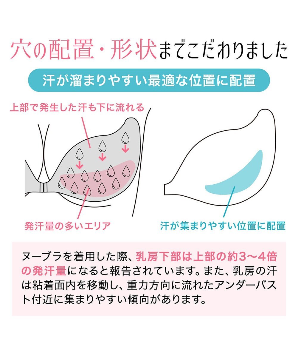 BRADELIS New York 【NuBra】ヌーブラ・シームレス イージーフィット エアリー 