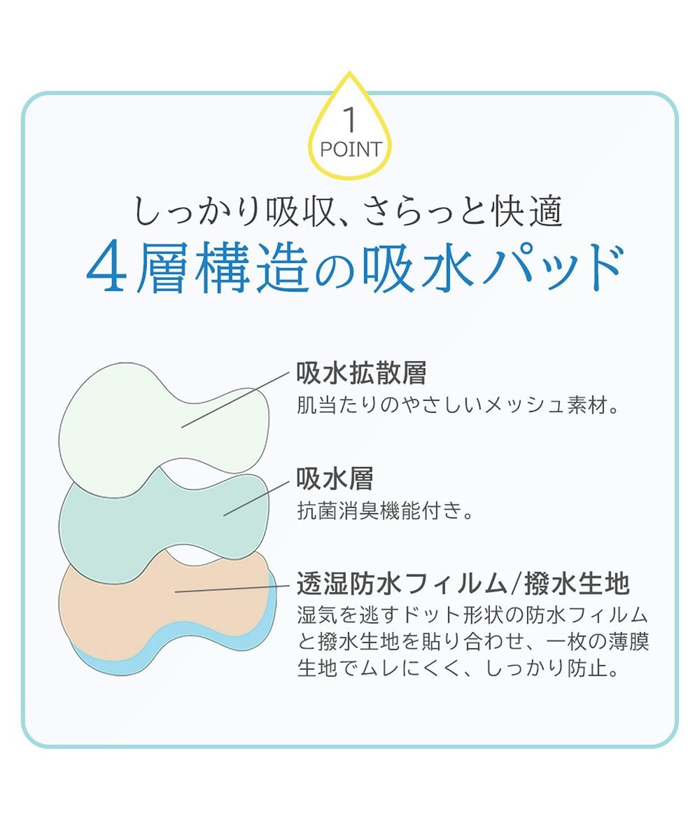 BRADELIS New York 【BRADELIS NewYork peace】シームレス吸水ショーツ26 