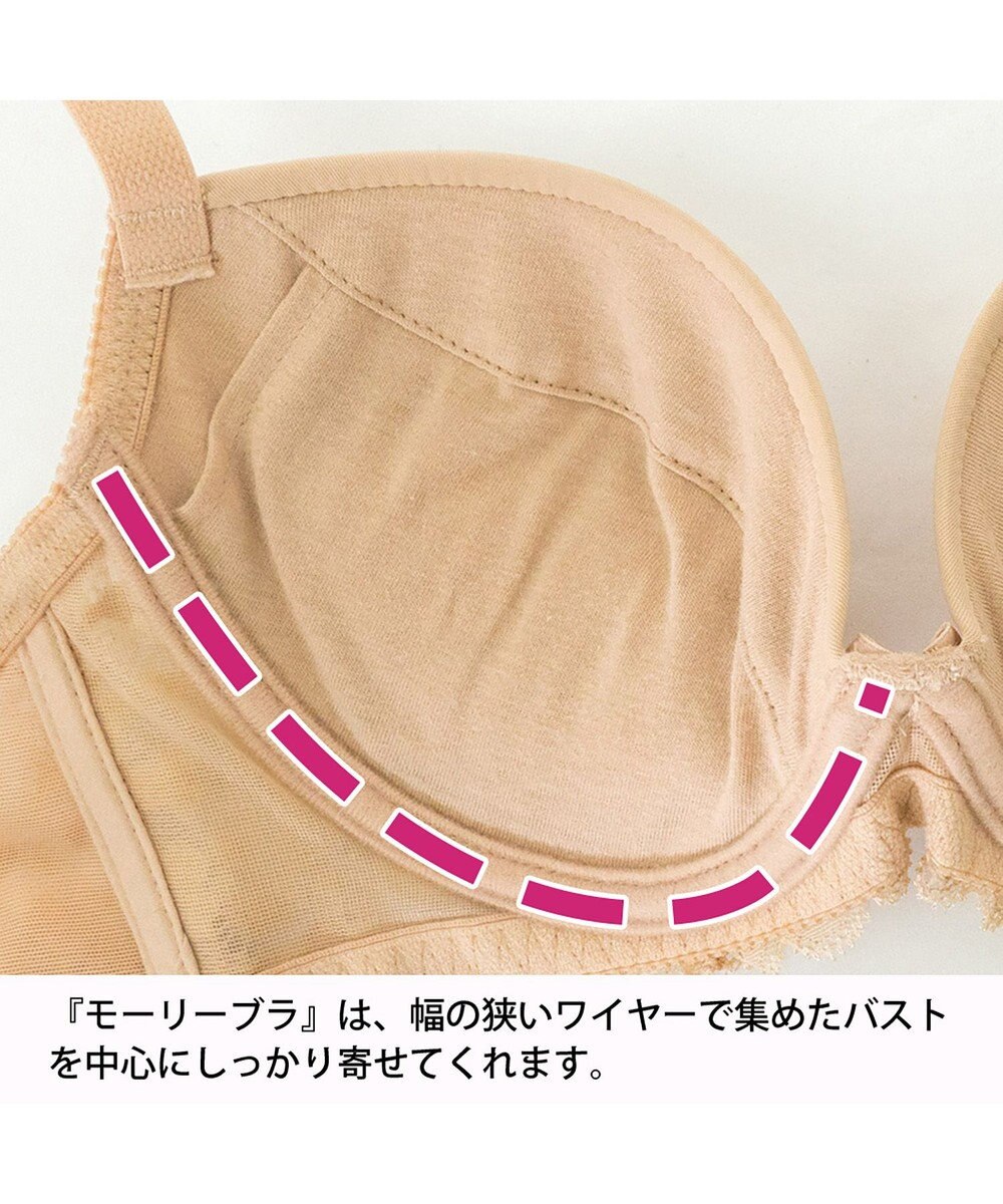 BRADELIS New York 【BRADELIS FIT  / 響きにくいシームレスタイプ】モーリーブラ シンプル  響きにくいモールドカップ仕様 