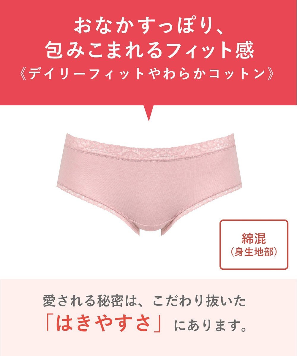 Wing ショーツ 綿混(身生地部) やさしい肌あたり 【デイリーフィット やわらかコットン】 はきこみ丈あさめ EC2230 ウイング／ワコール 
