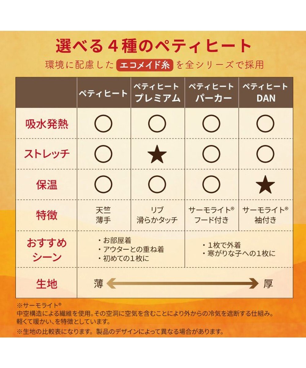 PET PARADISE スヌーピー ペティヒート プレミアム ロンパース 《ハグ柄》 小型犬 