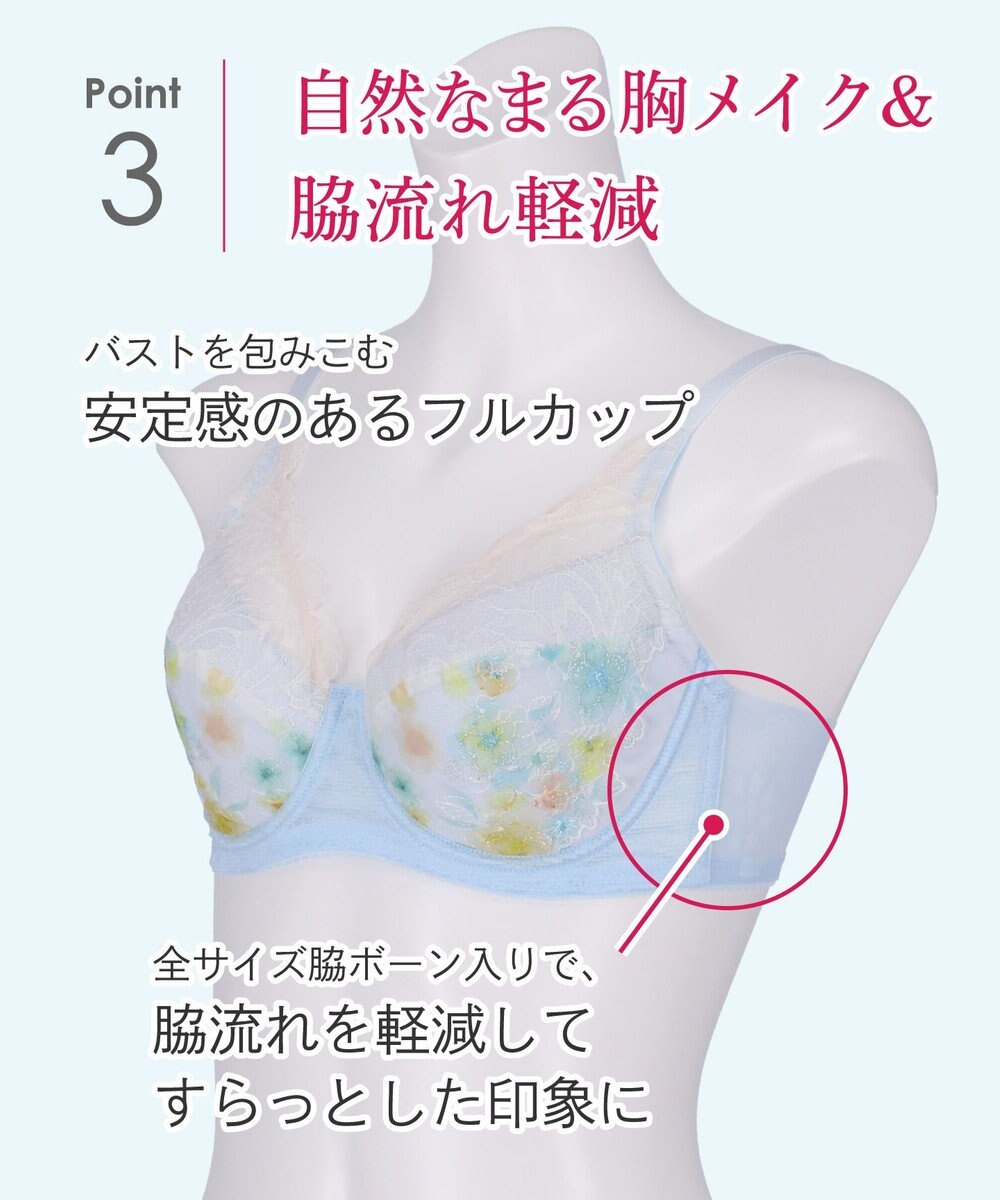 Wing ブラジャー 夏のブラストレスから解放 汗の不快感を軽減(カップ肌側・ワイヤーループ・バック) 背中すっきり 【ときはなつブラ】 フルカップ KB2172 ウイング／ワコール 