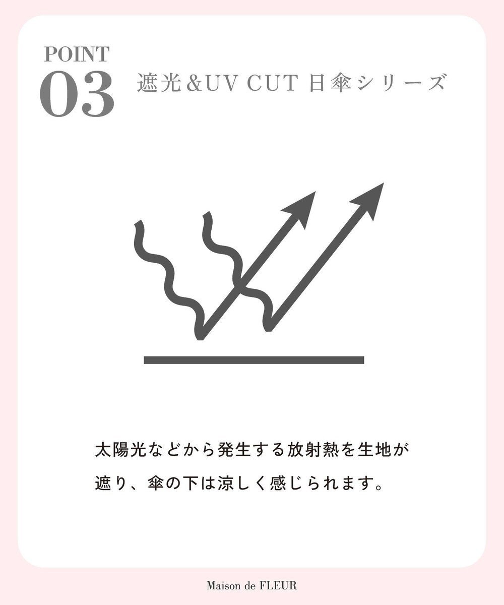 Maison de FLEUR 遮光&UV CUT 折りたたみ傘 