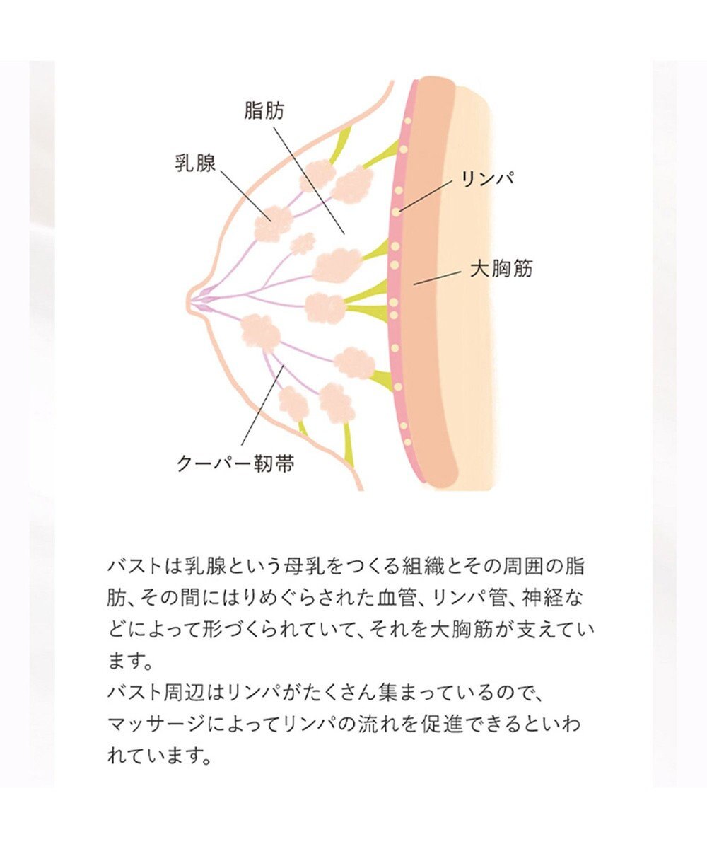 BRADELIS New York 【BRADELIS NewYork / バストにハリ・ツヤ】ブラデリス バストケアマッサージクリーム 200g 