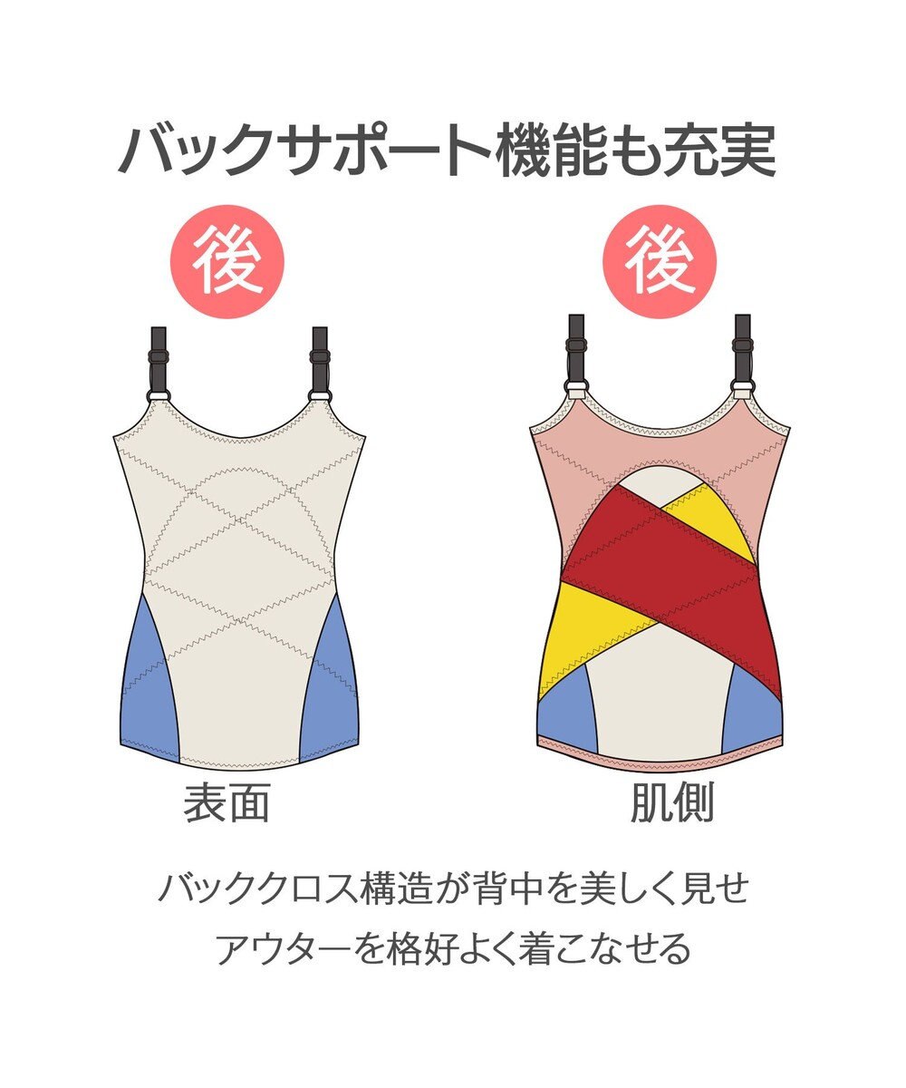 BRADELIS New York 【カヤビューティラボ】はくだけ簡単スタイルメイクブラキャミ23 