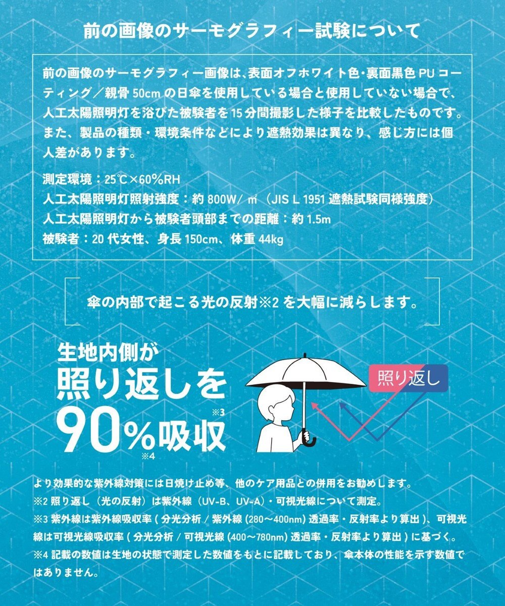 earth music&ecology 【予約】earth×Wpc.コンパクト日傘 