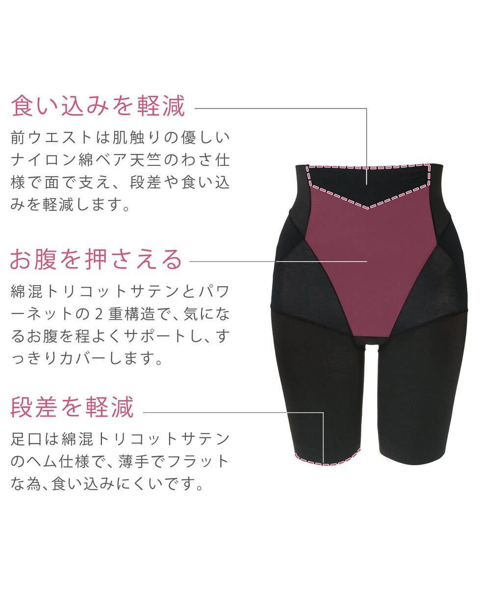 BRADELIS New York 【BRADELIS NewYork / 育尻STEP2・集めて寄せる】桃ソフトサポートガードル 1枚履き可能 補正 下着 