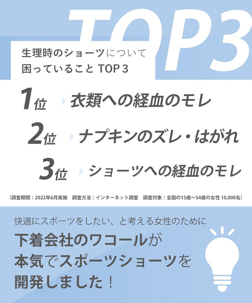 CW-X 【WOMEN】　3D サニタリーショーツ　【ムレにくくズレに強い】　スポーツ専用　はきこみ丈ふつう　/ワコール　HSY400 