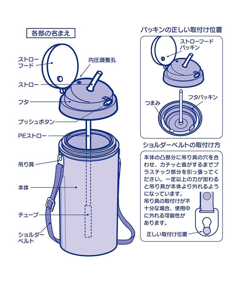 MIKI HOUSE HOT BISCUITS 【ミキハウス】 ミキハウスベア 保冷ストローホッパー（450ｍｌ） 