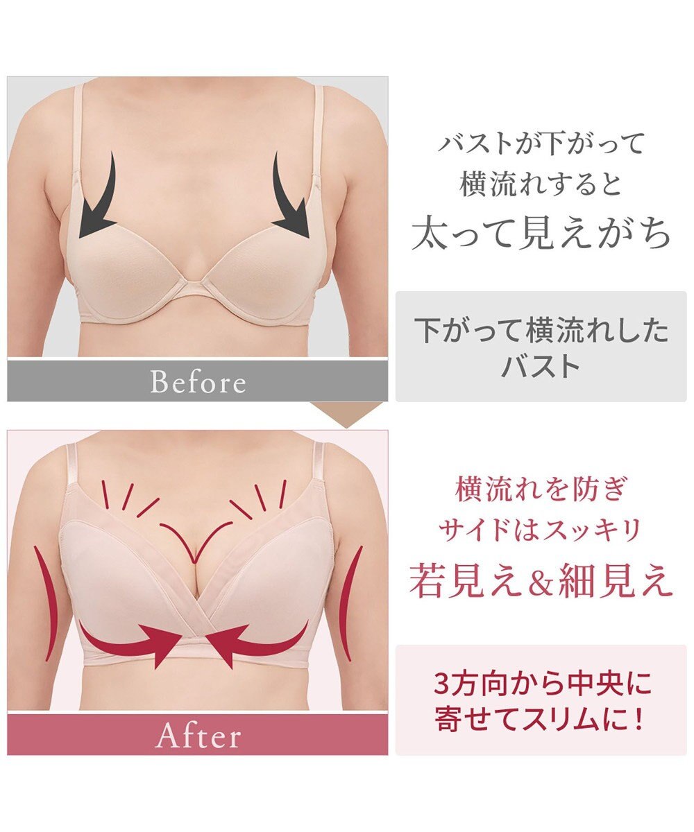 BRADELIS New York 【BRADELIS NewYork peace】すっきり楽ちん綿混ブラ 接触冷感 速乾機能で快適なノンワイヤー補整ブラ 