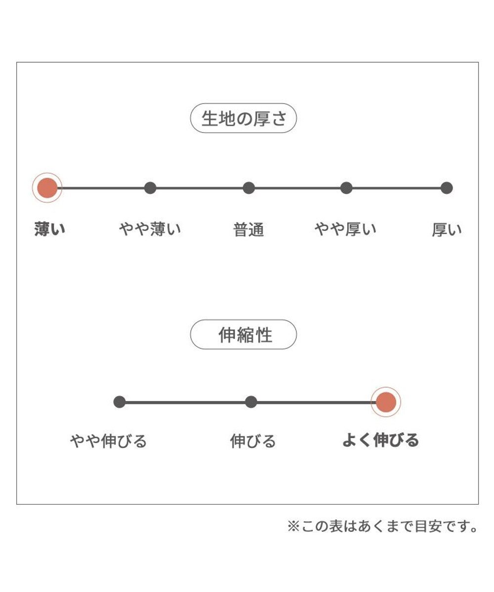 PET PARADISE リサとガスパール エコメイド 天竺 ワンピース 《パリ柄》 小型犬 