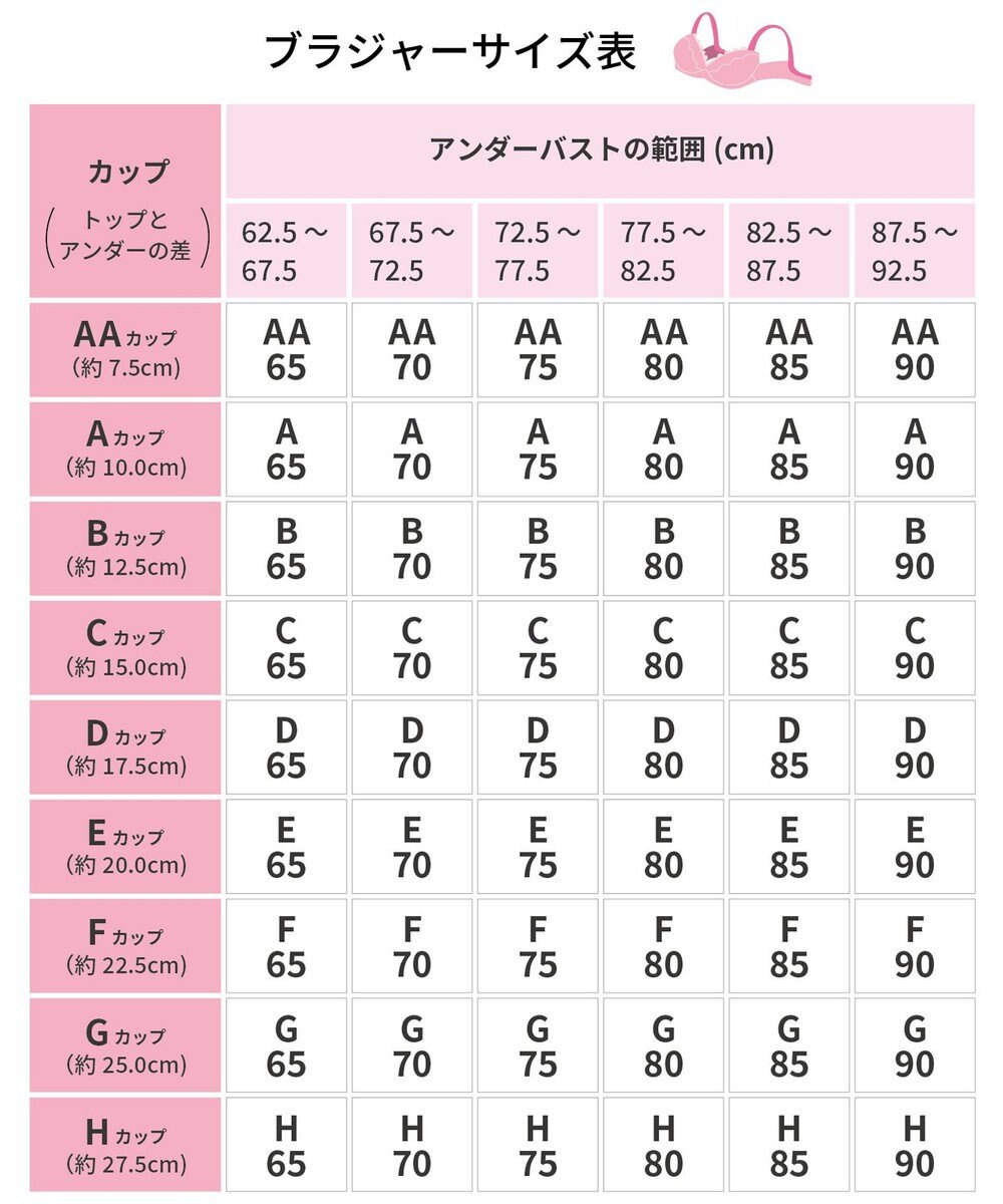 Wing 【マッチミーブラ】　ブラがわたしに合わせてくれる　バストの左右差や個々のバストの状態に対応　ウイング／ワコール　KB2003 