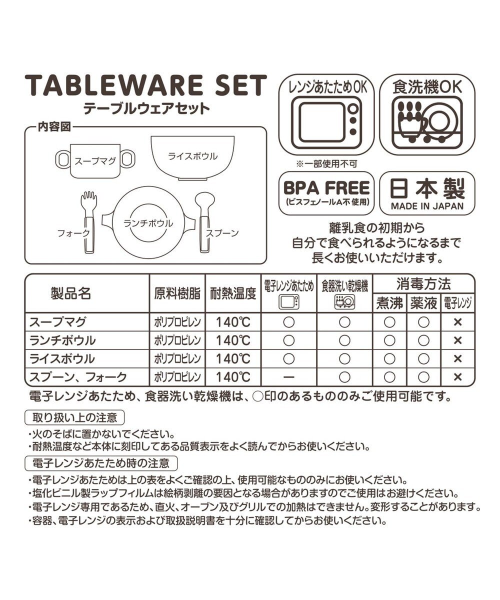 MIKI HOUSE HOT BISCUITS 【ミキハウス】 テーブルウェアセット 