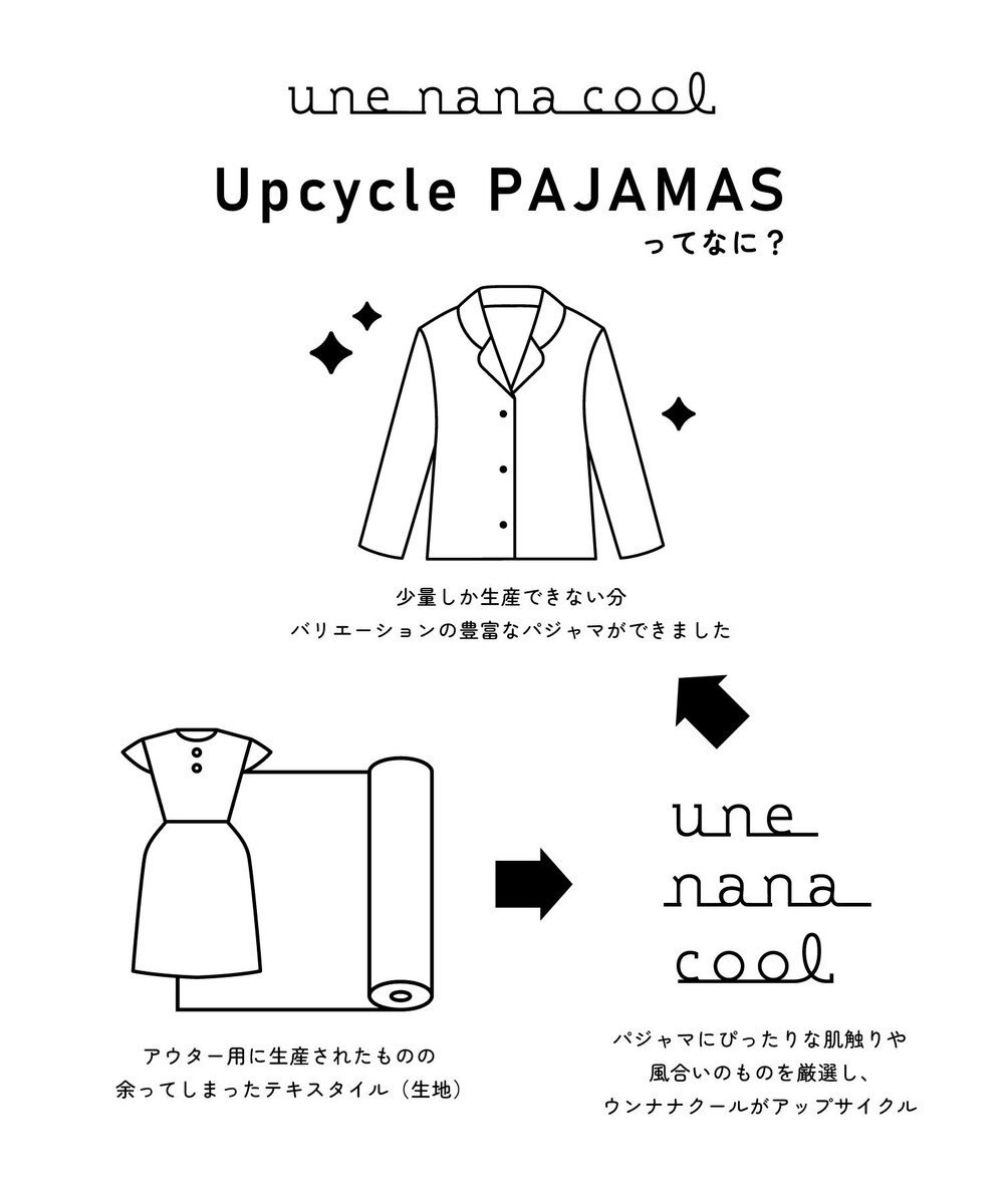 une nana cool 【綿100%】72/2 メガハイゲージパジャマ MADE WITH LIBERTY FABRIC 