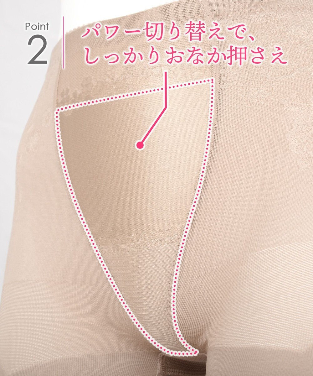 Wing ガードル ロング丈 【スリムアップパンツ】 はいて歩いてエクササイズ KQ0821 ウイング／ワコール 