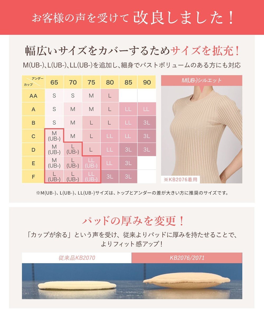 Wing 【マッチミーブラ　ノンワイヤー】　きれいなバストシルエット　快適なつけごこち　S~3L　ウイング／ワコール　KB2076 