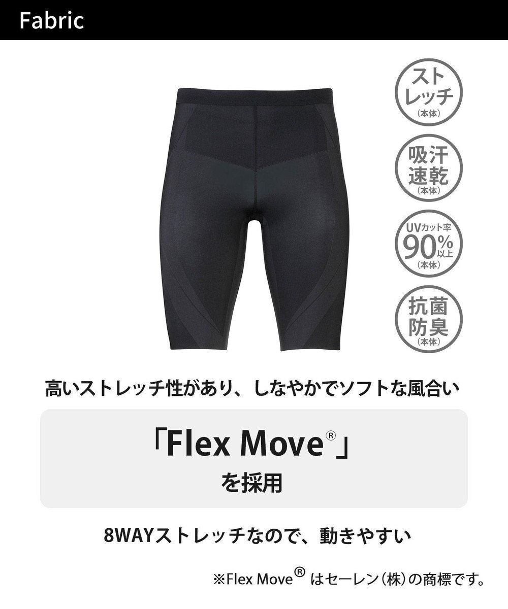 CW-X 【MEN】 CW-X メンズ スポーツタイツ ハーフ(ひざ上丈) 下半身サポート(股関節・腰・おしり・ふともも) マラソン 球技 HZO695 /ワコール 