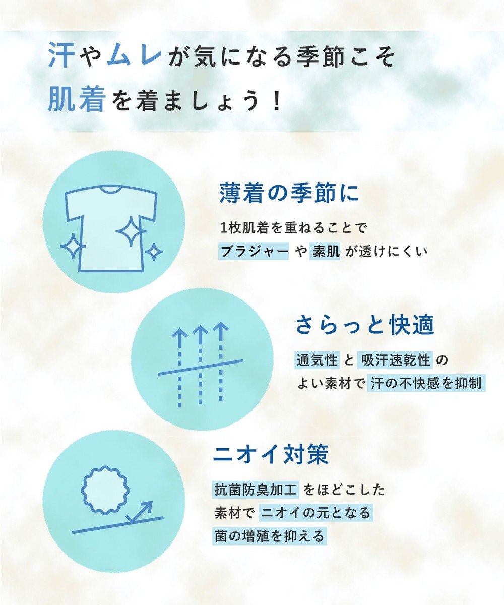 Wing インナー 【綿の贅沢オーガニック　フラットタイプ】 オーガニックコットン混素材 ひびきにくくさらっと薄くて軽い ５分袖 EL1548 ウイング／ワコール 