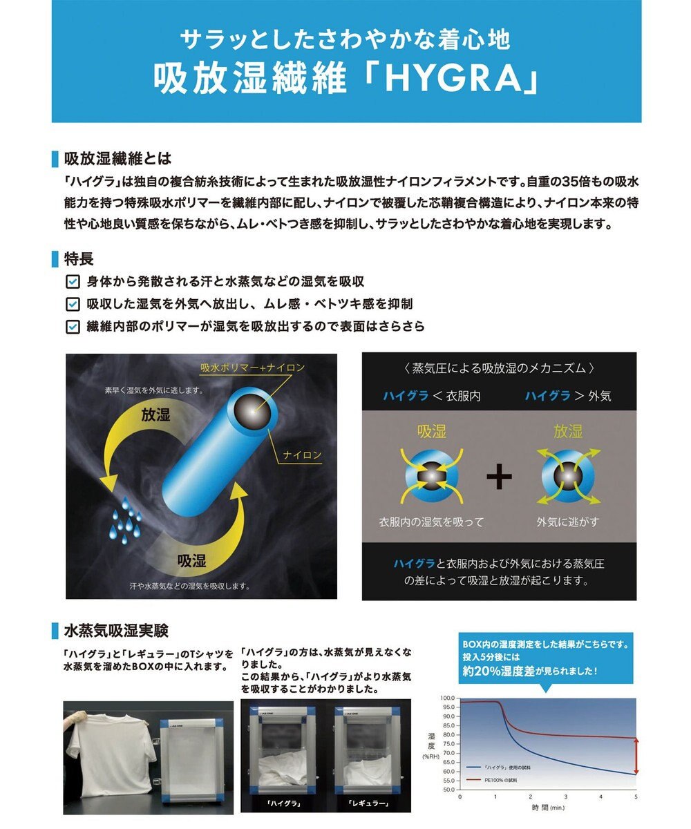 23区GOLF 【MEN】「HYGRA」幾何柄清涼ポロシャツ 