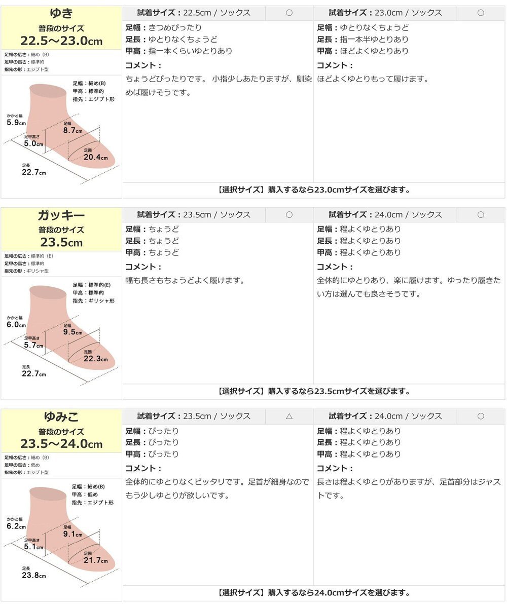 Pointer 本革防滑ショートブーツ 
