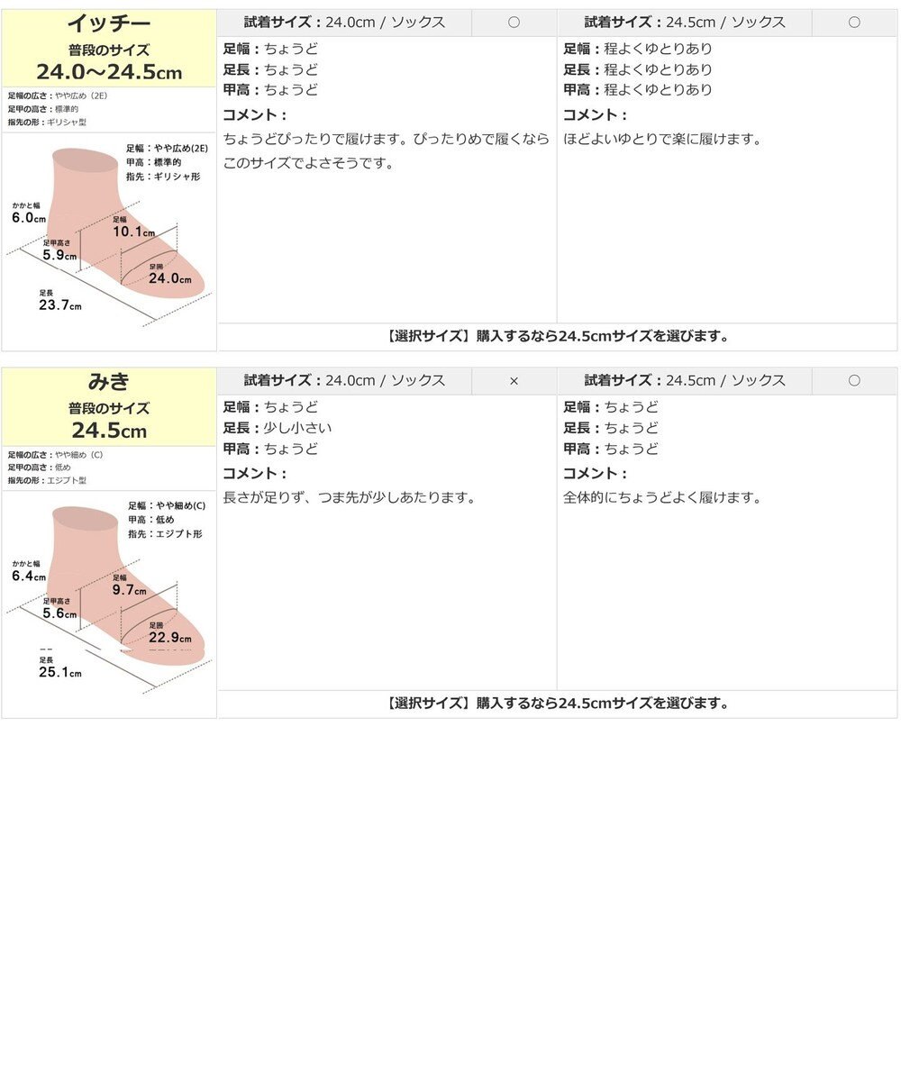 Pointer 本革防滑ショートブーツ 