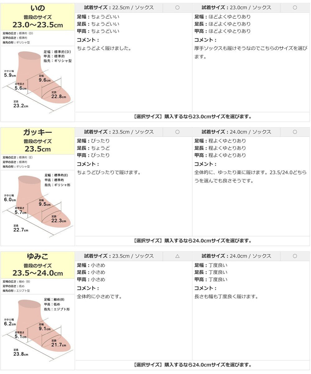 Pointer 日本製 本革厚底サイドゴアブーツ 