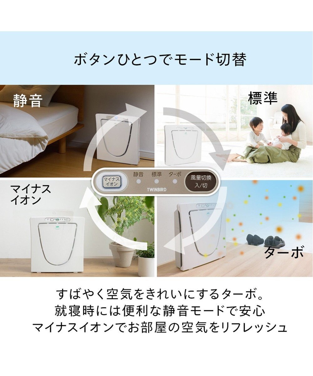 YAMATO テーブル＆キッチン 【TWINBIRD】マイナスイオン発生空気清浄機  パールホワイト  AC-D358PW 