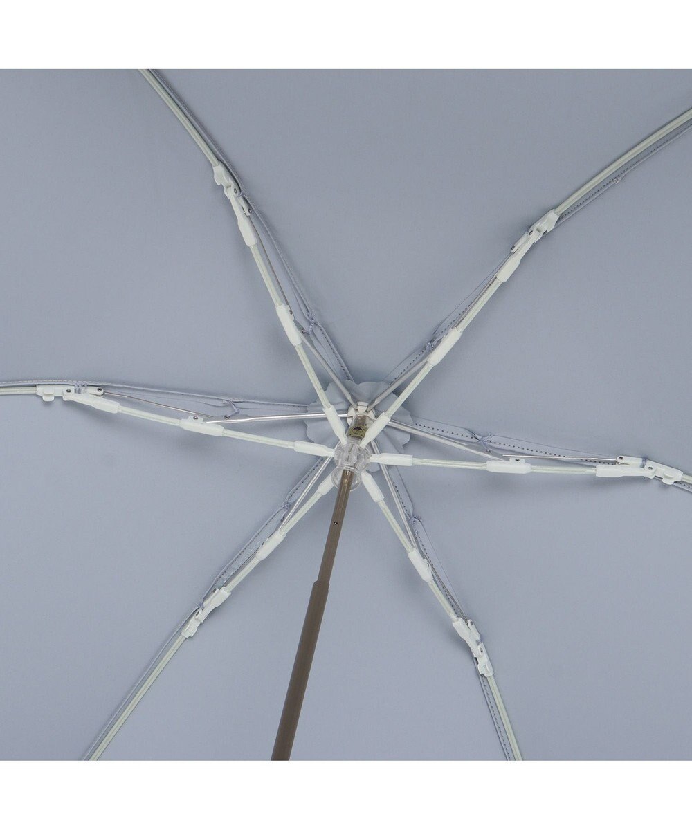 MOONBAT GRACY(グレイシー) 晴雨兼用日傘 折りたたみ傘 T/C Neo classic check 