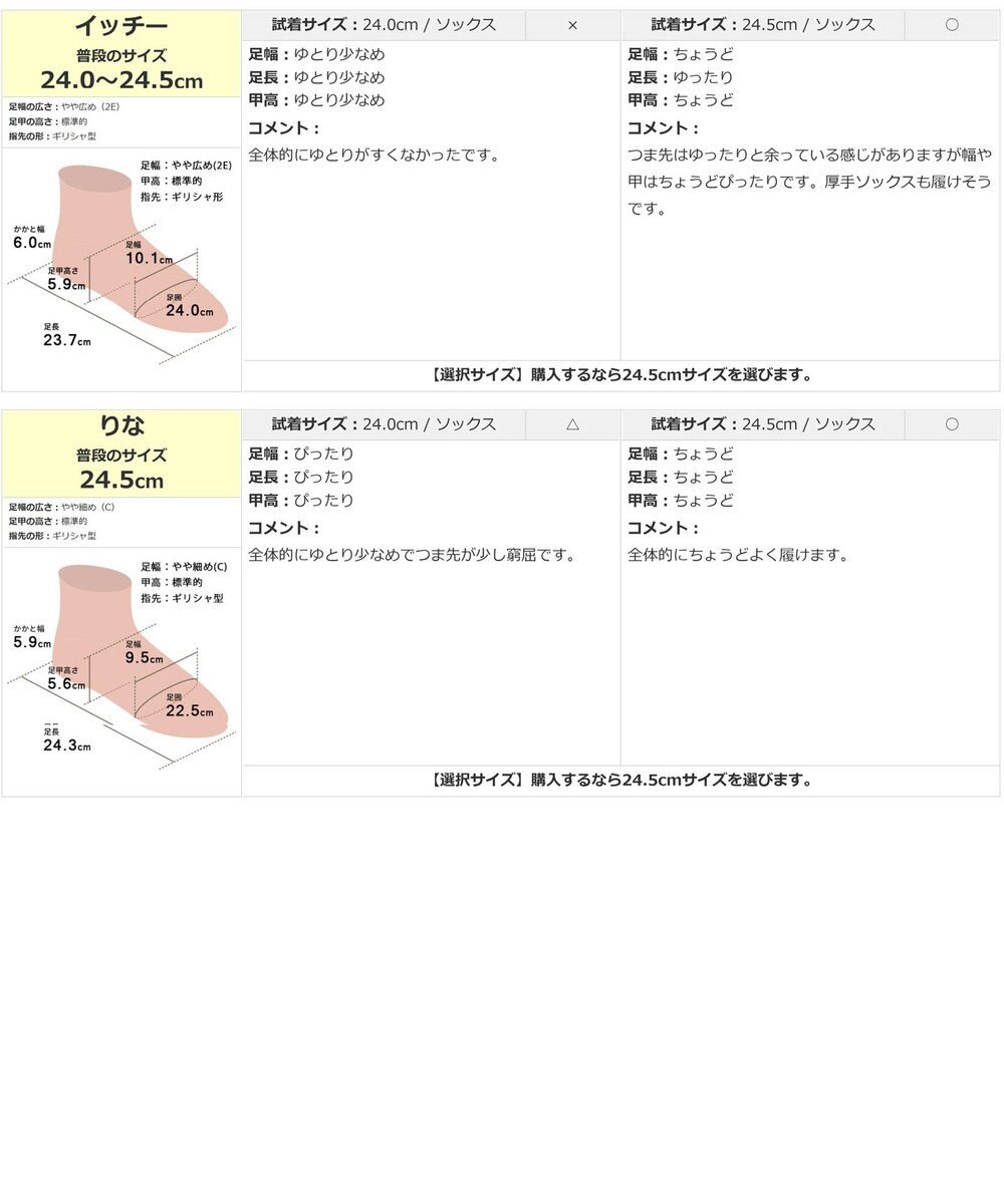 Pointer 日本製 本革厚底サイドゴアブーツ 
