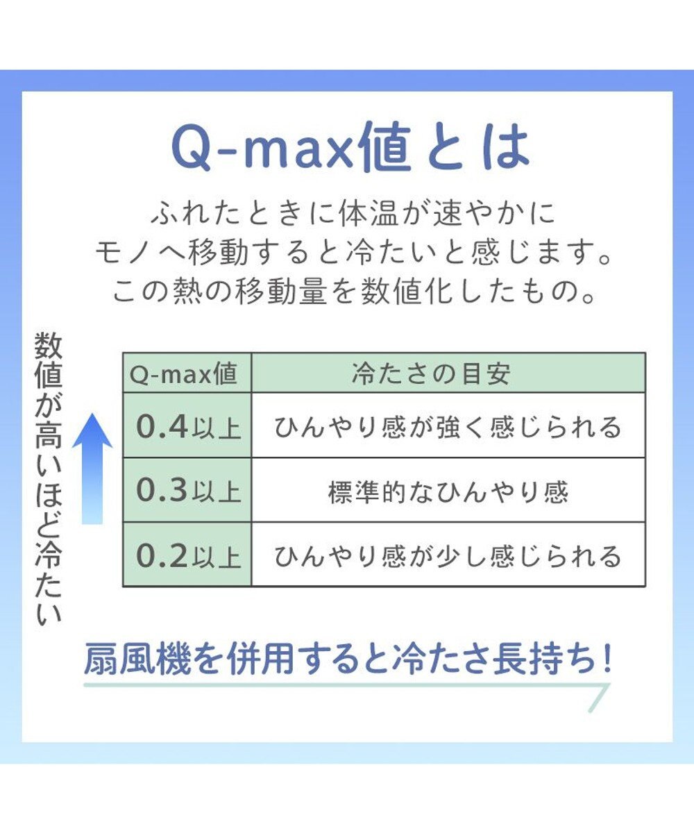 PET PARADISE ミニオン もちっと クール マット Ｍ 《おすわり柄》 