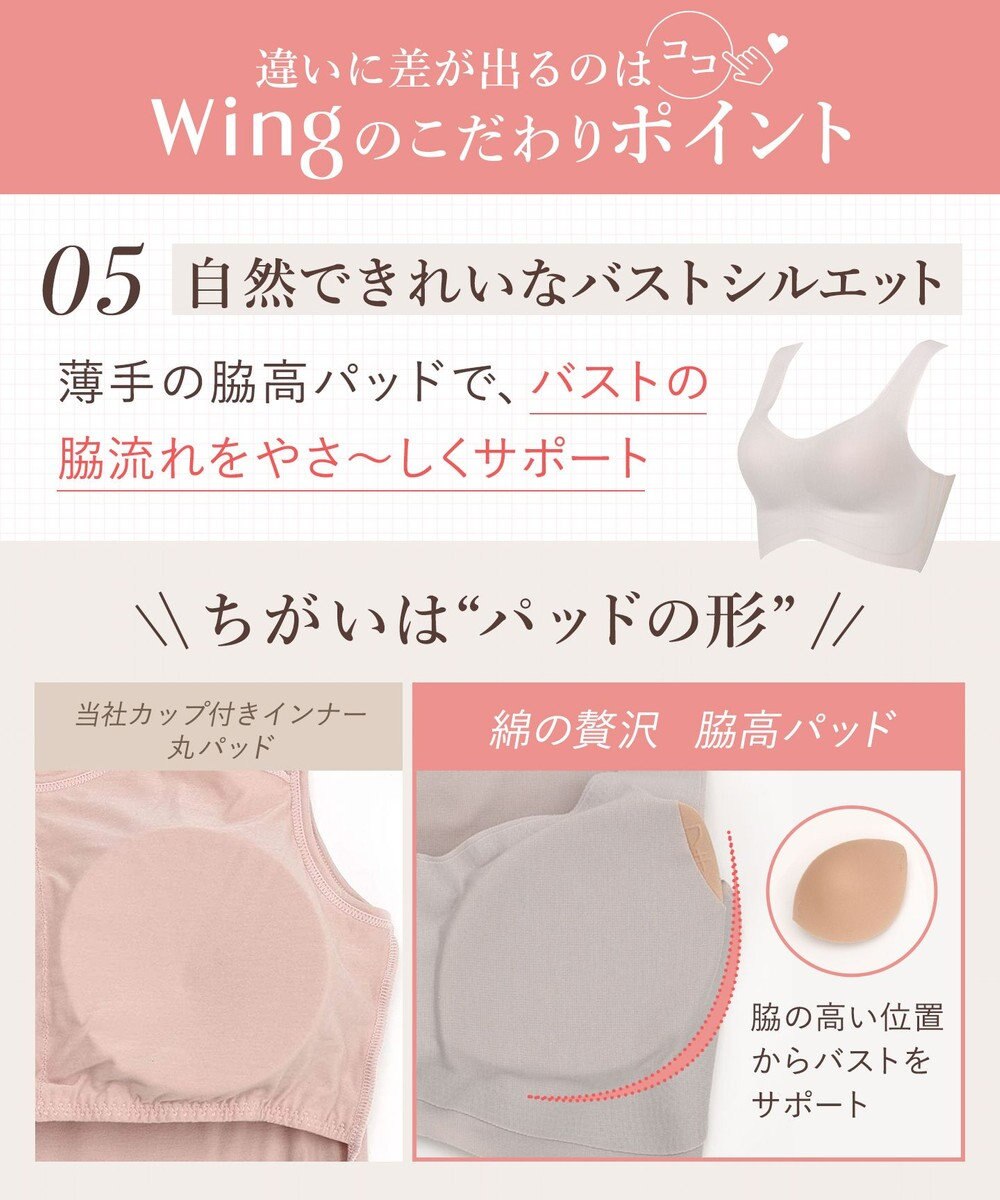 Wing ノンワイヤーブラ 【綿の贅沢】 綿混素材 ラクなのにきれい ハーフトップ KB1031 ウイング／ワコール 
