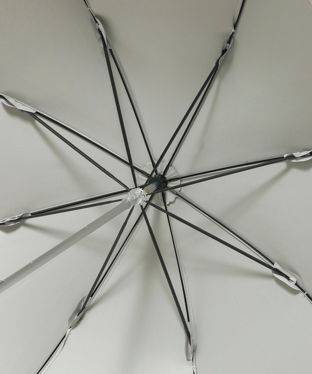 MOONBAT 【一級遮光日傘】LANVIN en Bleu (ランバン オン ブルー)  長傘 フレアフリル 遮光 遮熱 UV 