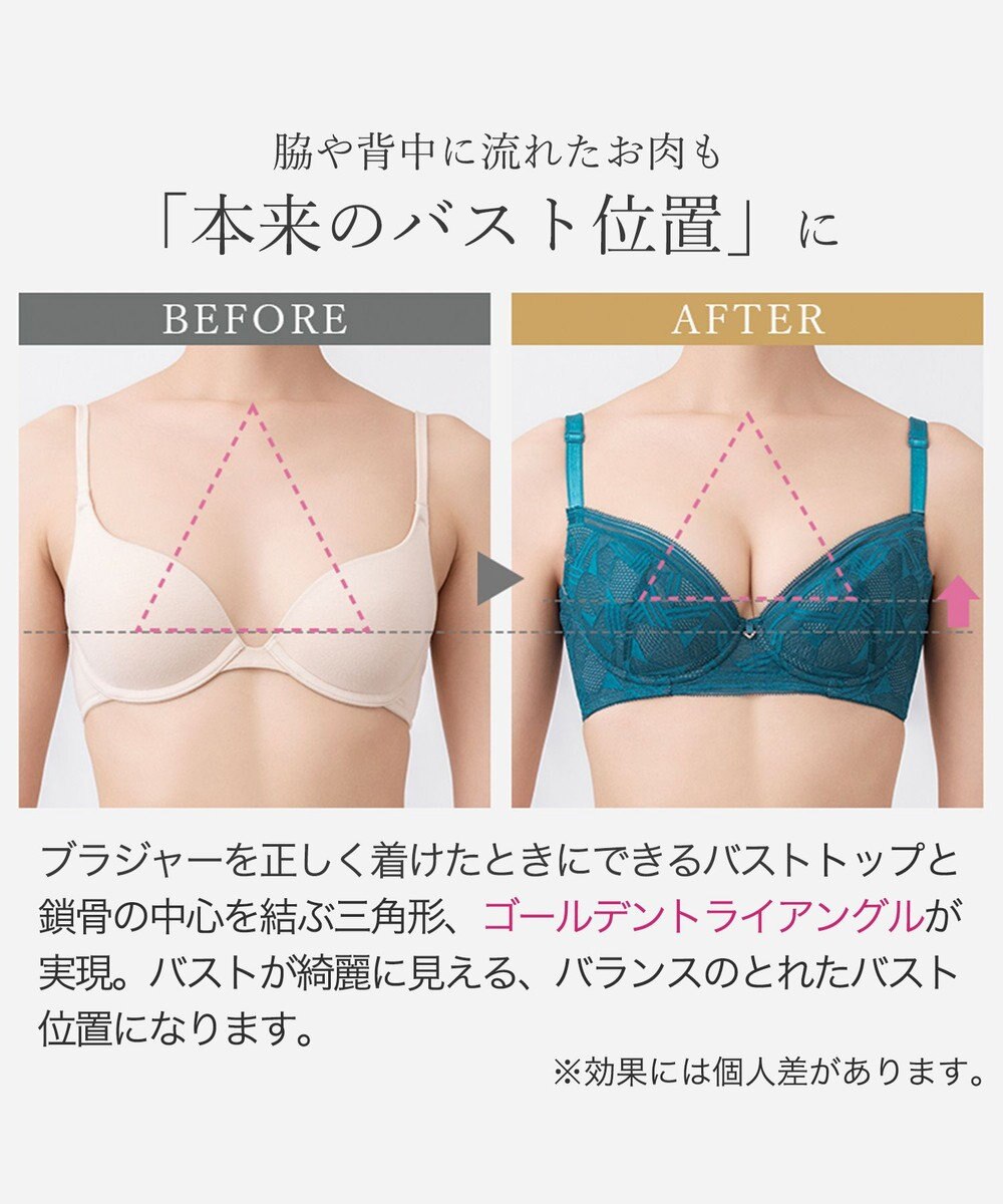 BRADELIS New York 【BRADELIS New York / 育乳補整ブラ・STEP1 集める】ウェンディバックスムーズステップ1ブラ25A1 補正 ブラジャー 