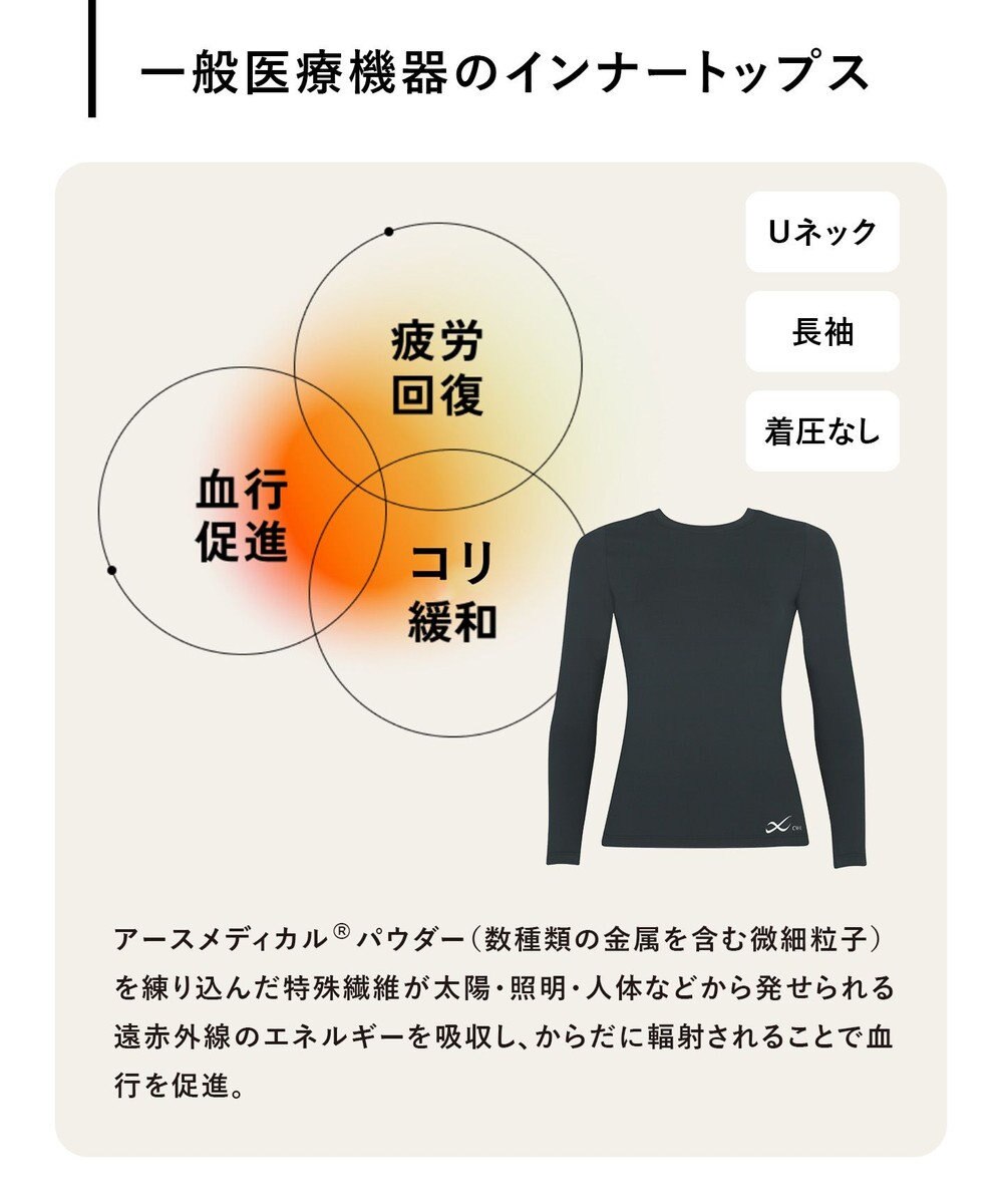 CW-X 【WOMEN】 CW-X 【一般医療機器】 リカバリーウェア 【＆RECOVERY】 疲労回復 コリ緩和 血行促進 運動前後 日常生活 インナートップス 長袖 レディース RLY119 /ワコール 