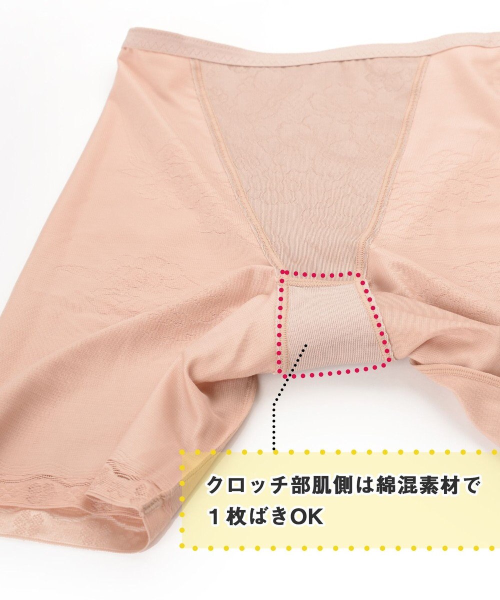 Wing ガードル 【キュッとアップパンツ】 ヒップをまるくメリハリあるラインに ラクにおなか押さえ ロング丈 KQ0745 ウイング／ワコール 