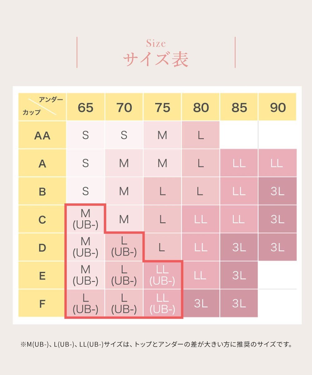 Wing 【マッチミーブラ　ノンワイヤー】　きれいなバストシルエット　快適なつけごこち　S~3L　ウイング／ワコール　KB2076 