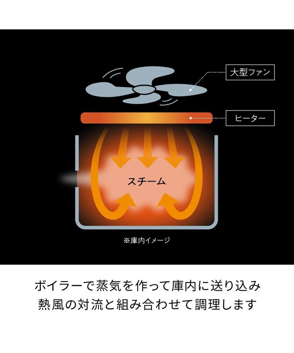 YAMATO テーブル＆キッチン 【レコルト】ハイスチームエアーオーブン  ナチュラルブラック  RAO-3(BK) 