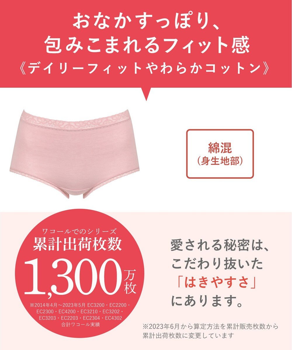 Wing ショーツ 綿混(身生地部) やさしい肌あたり 【デイリーフィット やわらかコットン】 はきこみ丈ふかめ EC3230 ウイング／ワコール 