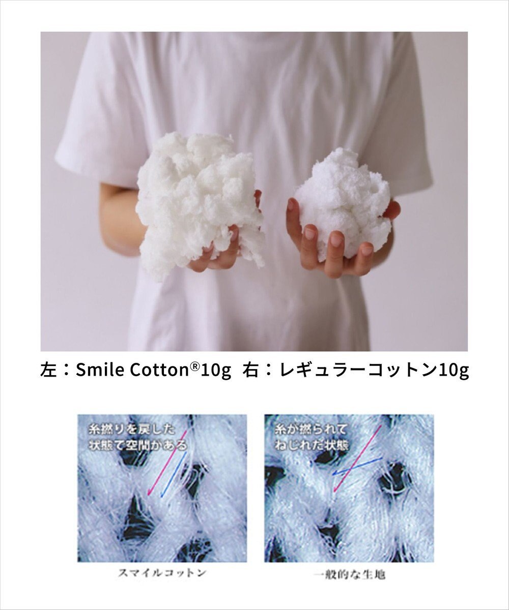 HAAG スマイルコットン BACK RIB T-SHIRTS Tシャツ 