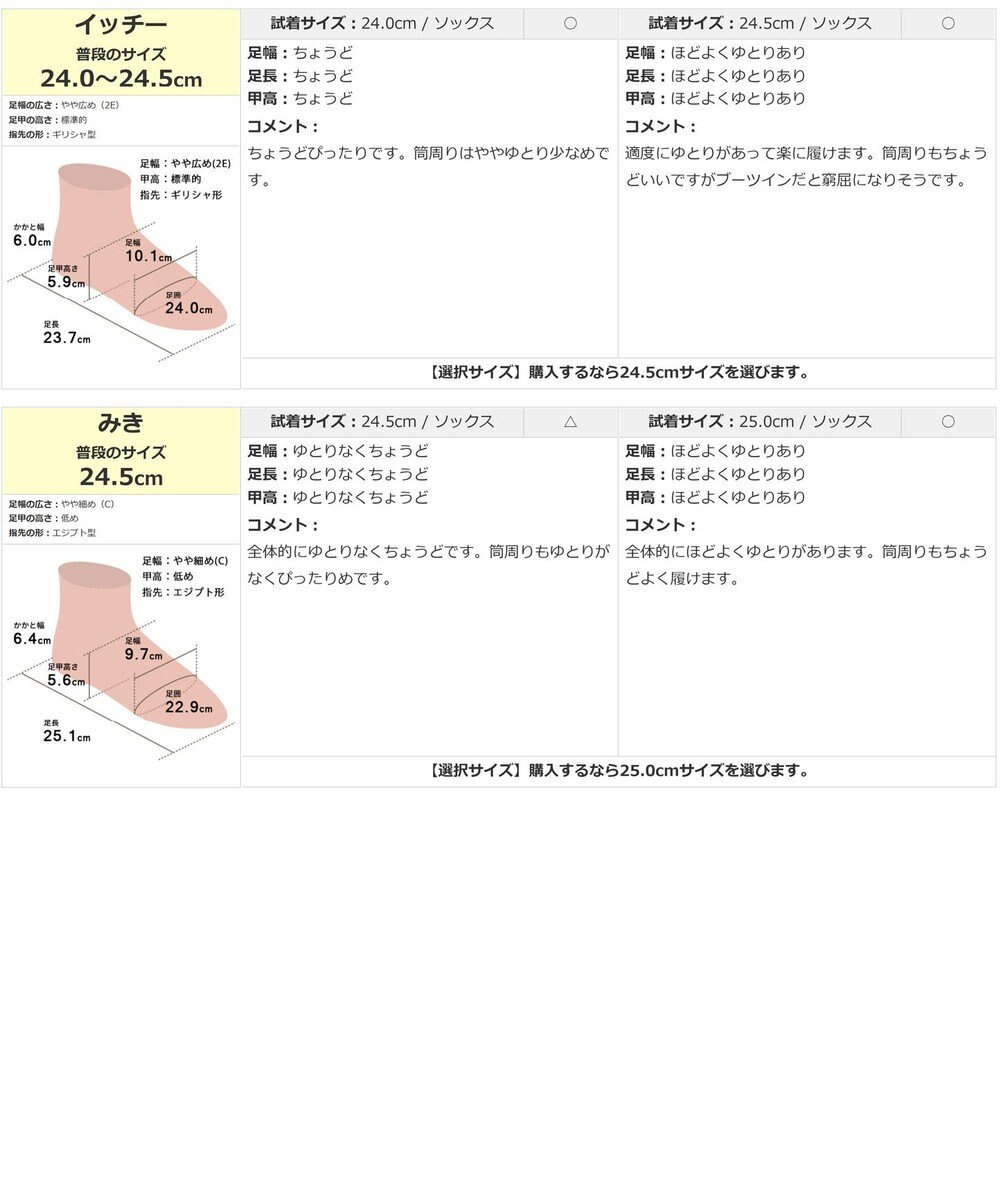 Pointer 本革ローヒール スクエアトゥロングブーツ 
