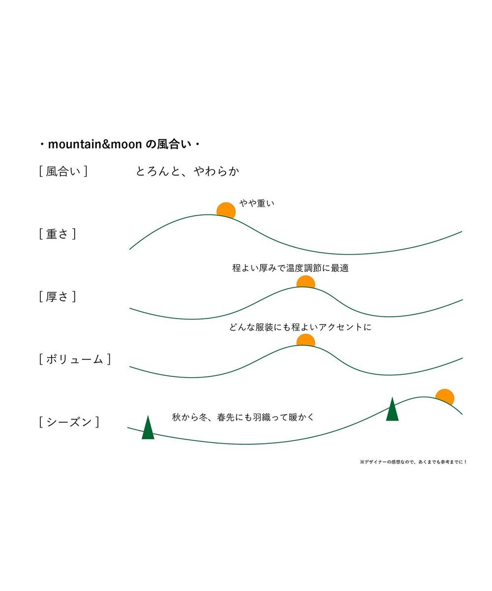 nitorito 【UNISEX】mountain&moon 山と月モチーフ柄 ストール 