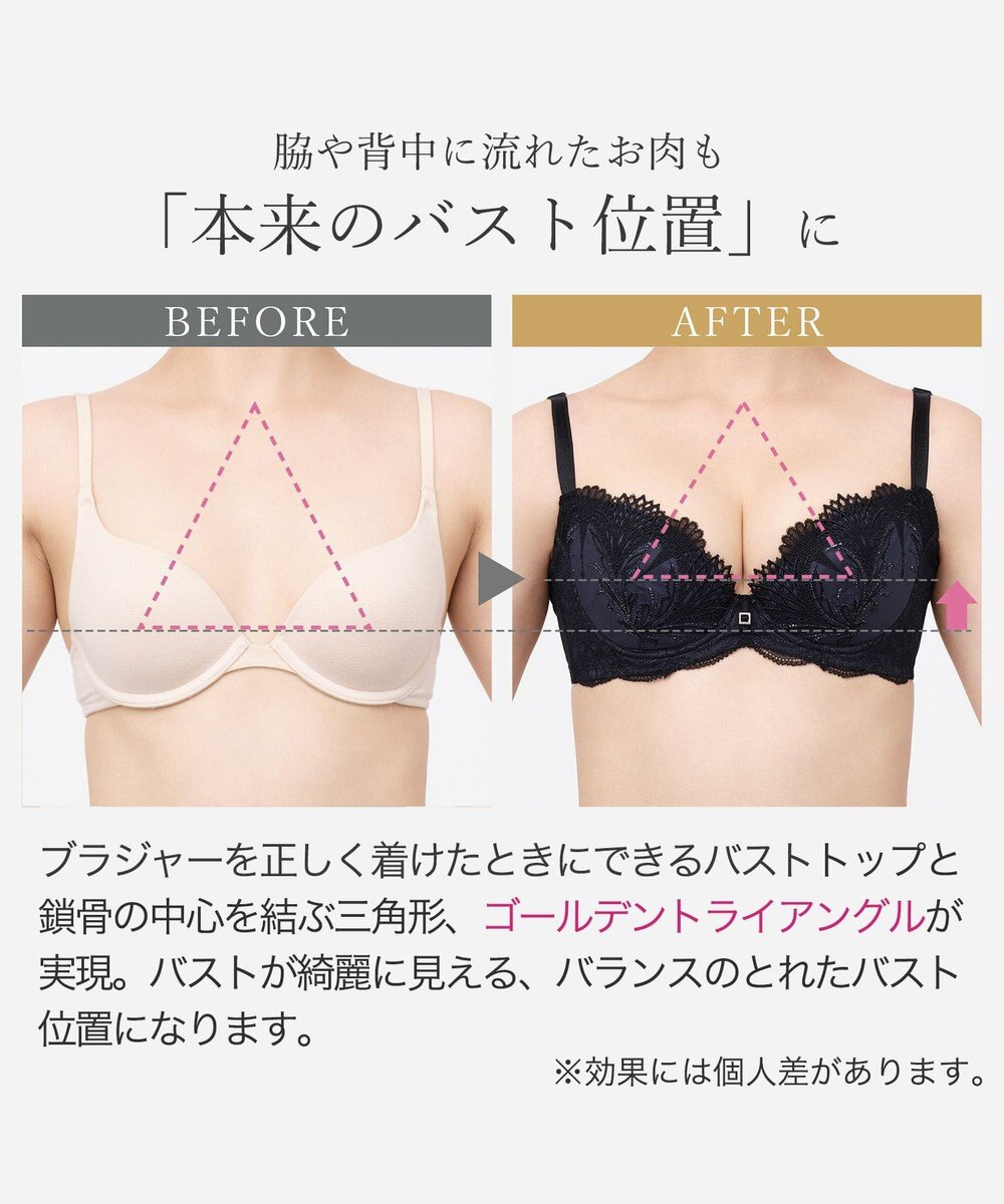 BRADELIS New York 【BRADELIS New York/ 育乳補整ブラ・STEP2 寄せる】ローズステップ2ブラ26S1 補正下着 しっかり谷間を作るブラ 