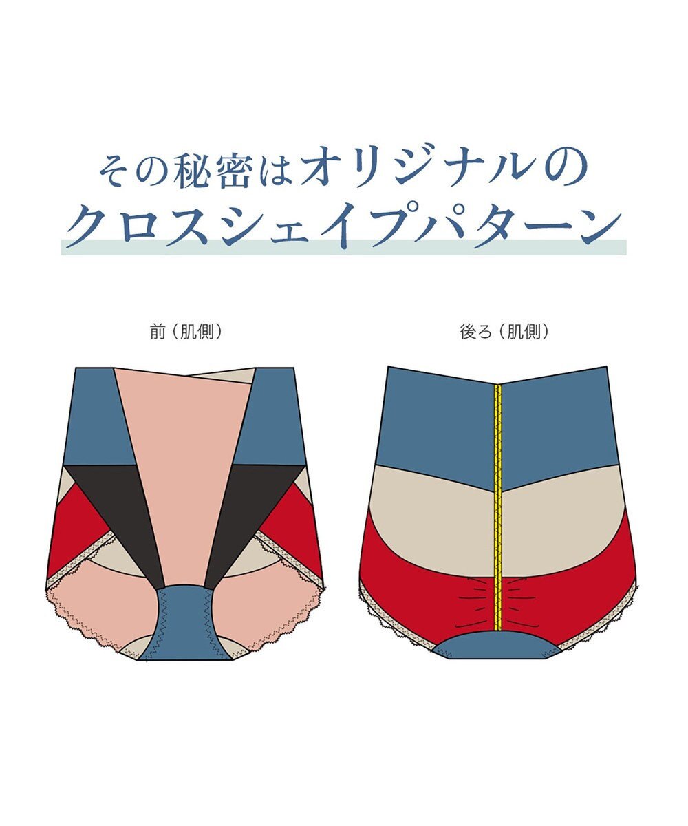 BRADELIS New York 【カヤビューティーラボ】レーシーハイウエストショーツ24 