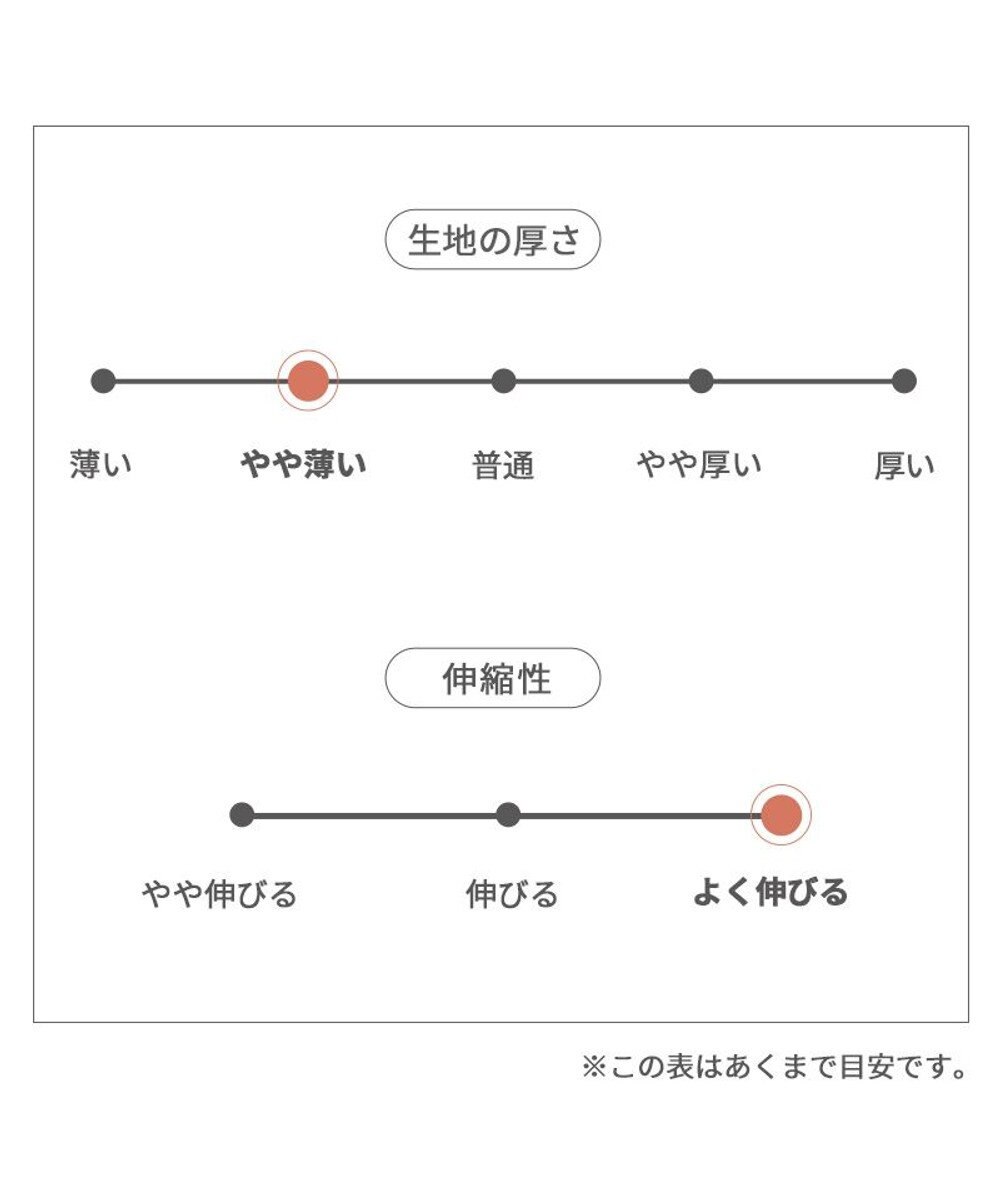 PET PARADISE リサとガスパール エコメイド ワンピース 《チェック》 小型犬 