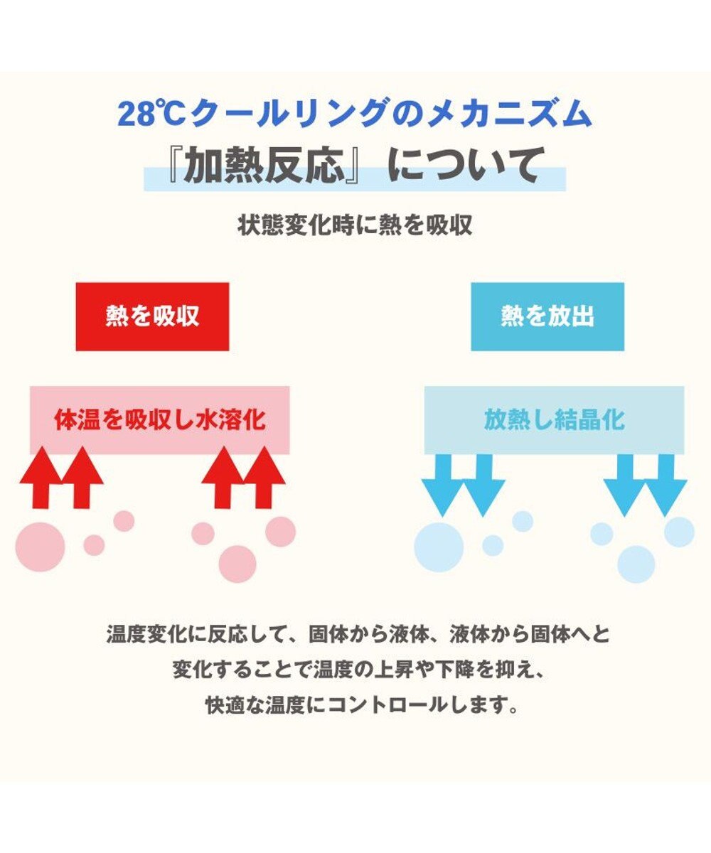 PET PARADISE クールリング 犬 クールネック ひんやり 28℃クールリング 【Ｍ】 リフレクター 水色 ベージュ 反射材付き 