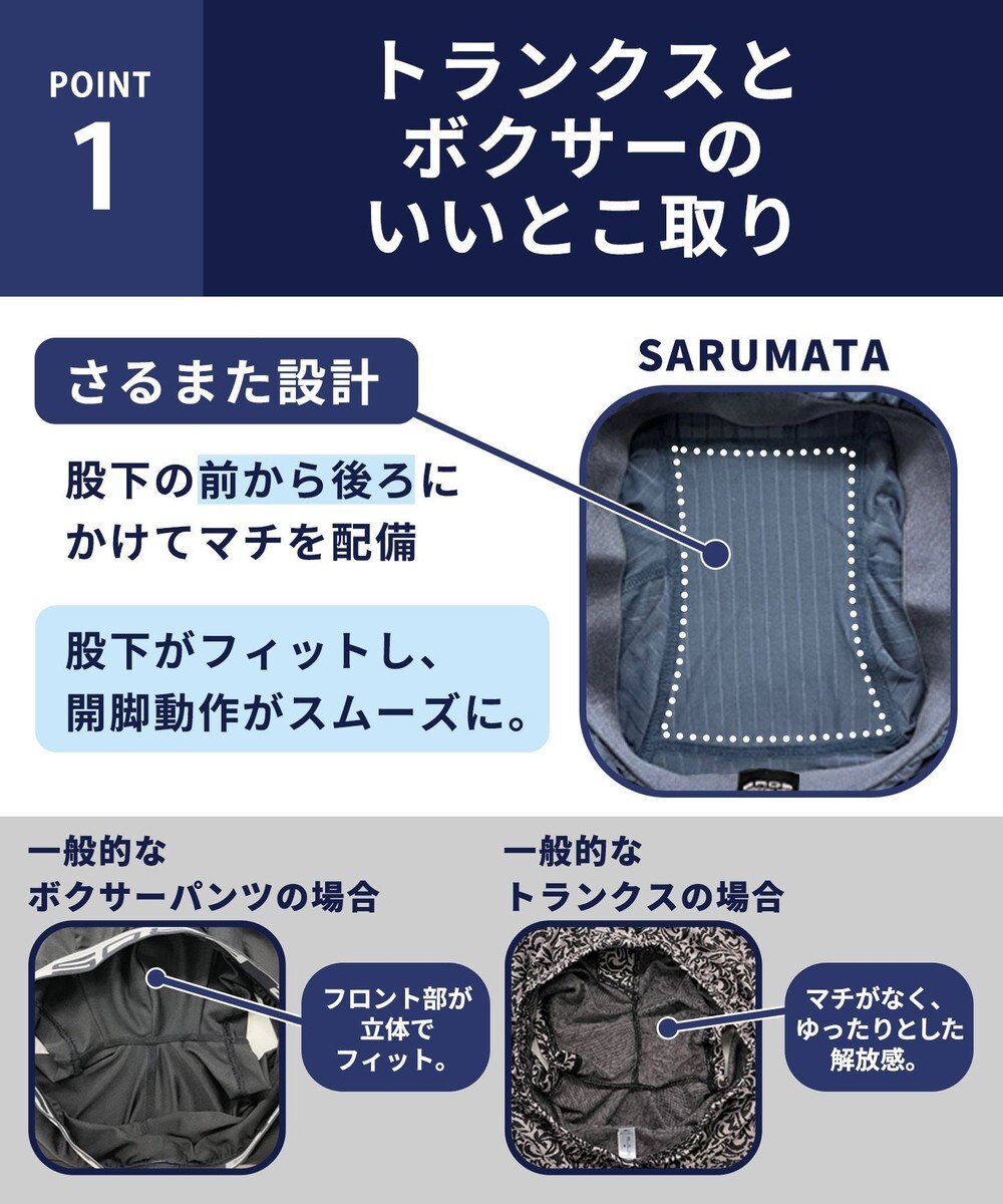 WACOAL MEN ボクサーパンツ さるまた ひざ下丈 吸汗性(本体) 通気性(本体) 抗菌防臭性(本体) 前開き 下着 ボトムス メンズ GT6236 /ブロス バイ ワコールメン 