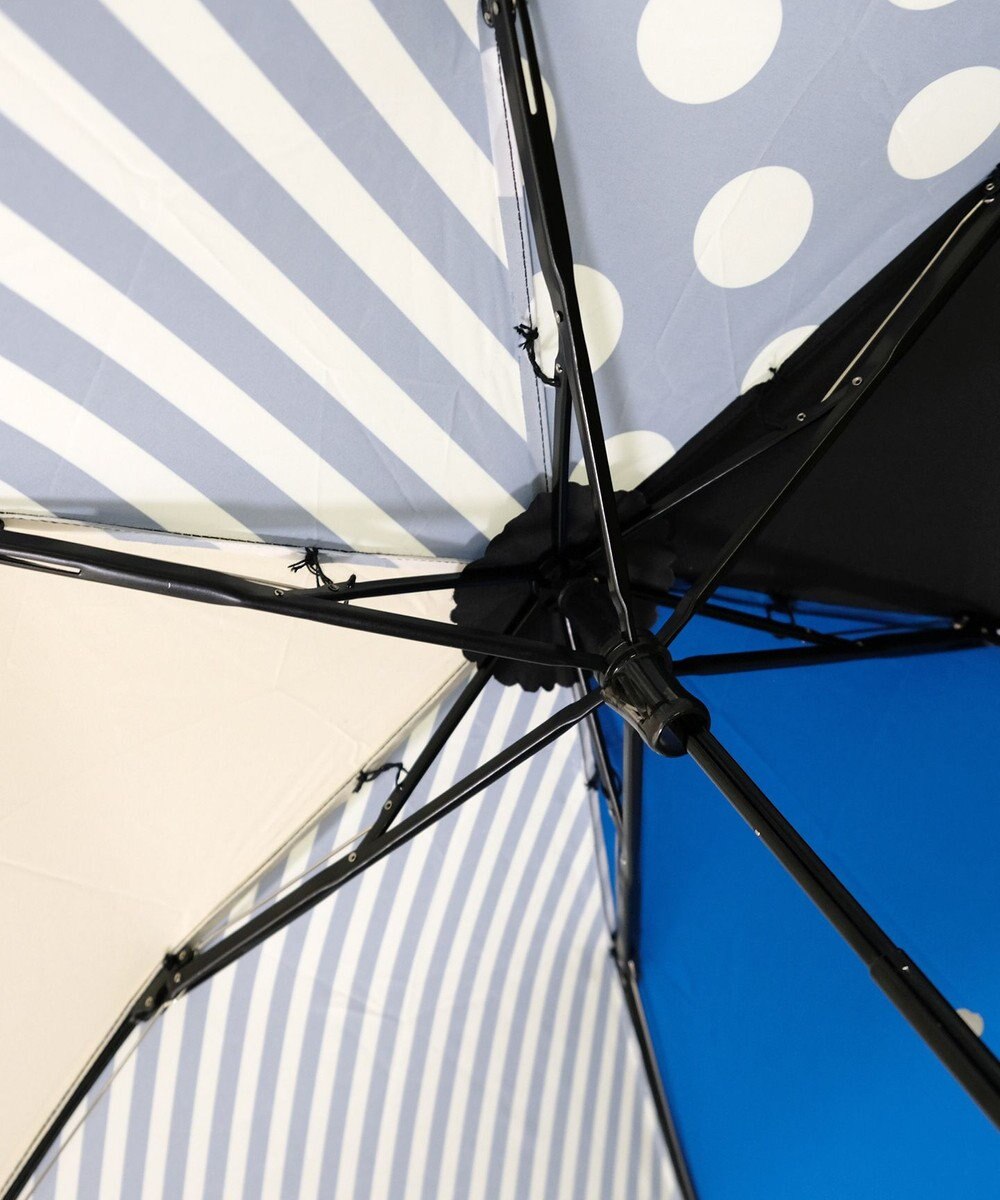 +RING 【UVカット90%以上】【数量限定】レディース向け  折傘 55cm NVY T1235 